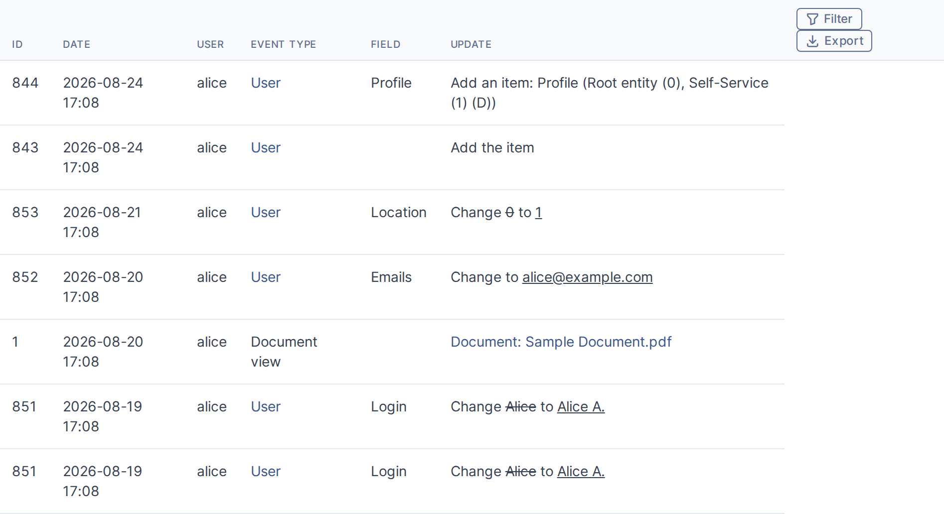 The Access Transparency tab shows a table of the user's activity. Each row includes the action ID, date, related user (for multi-user operations), a readable event type (e.g. "User", "Profile", "Document view"), the field affected (if applicable), and the change made (e.g. "added", "updated", or a document name).