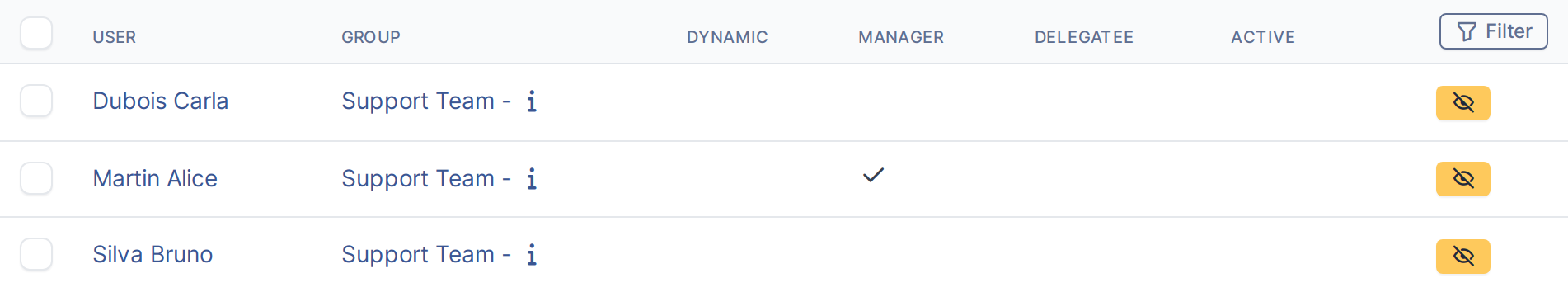 deactivate-activate — 02-active-members