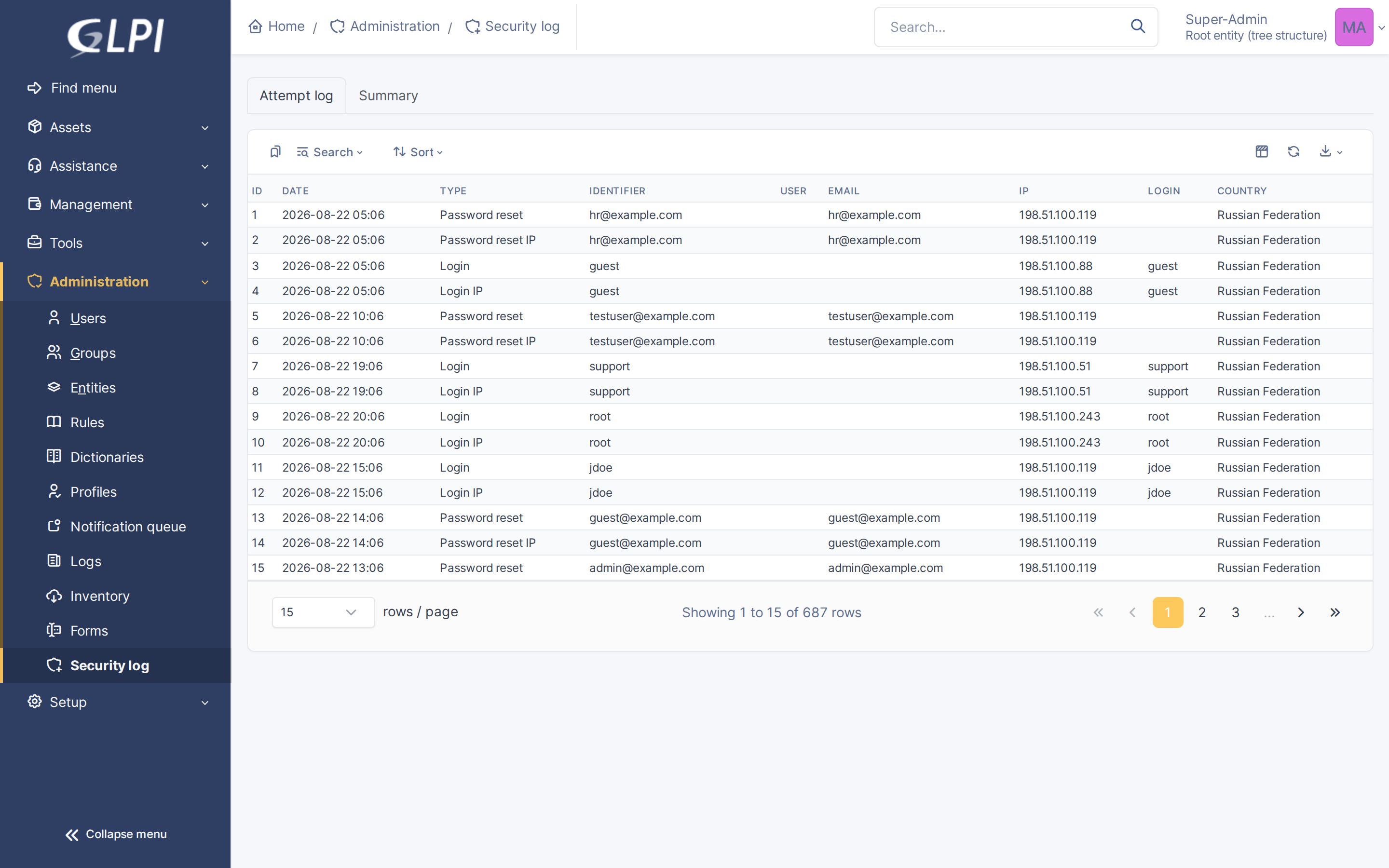 The Security log page displays a searchable table of all login attempts, password-reset requests, and IP-based attacks, with columns for Event type, target Identifier/IP, Attempt count, and Block status.