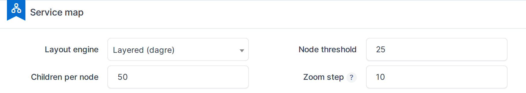 Service map canvas settings