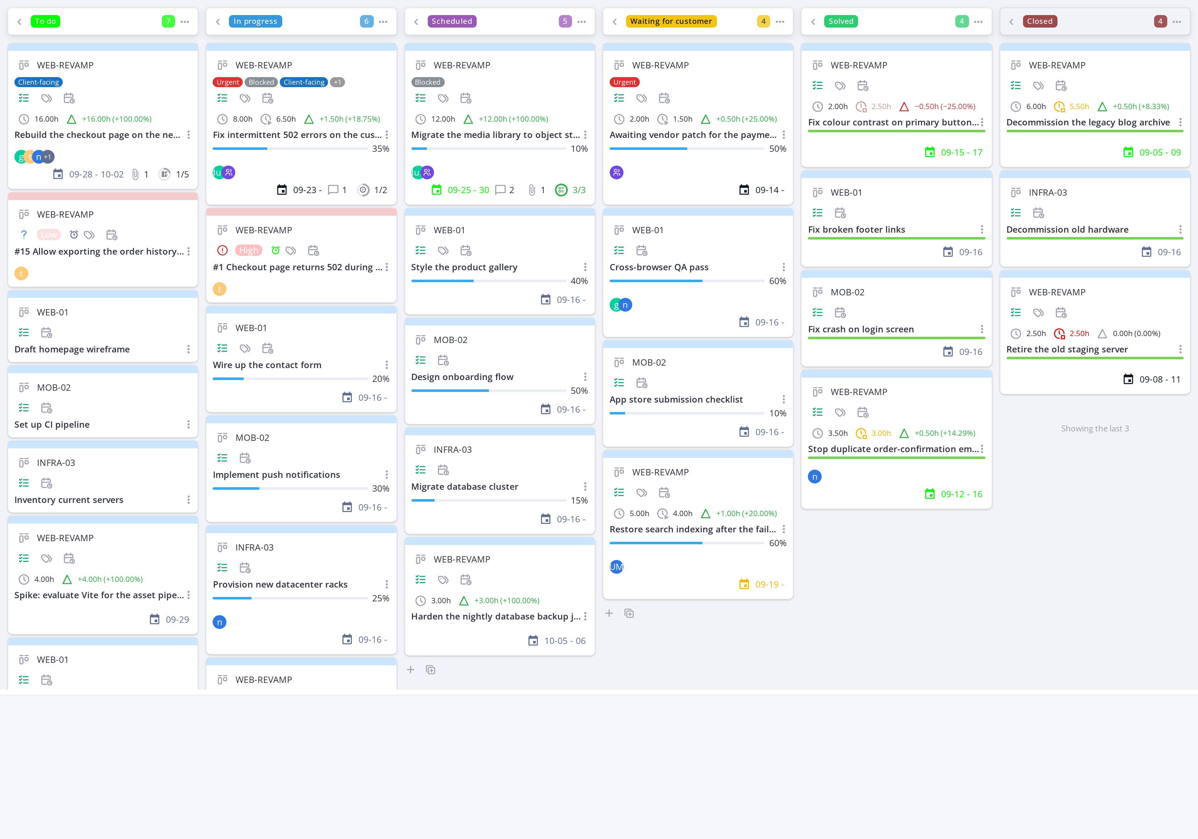 The global Kanban view — Open the global Kanban view