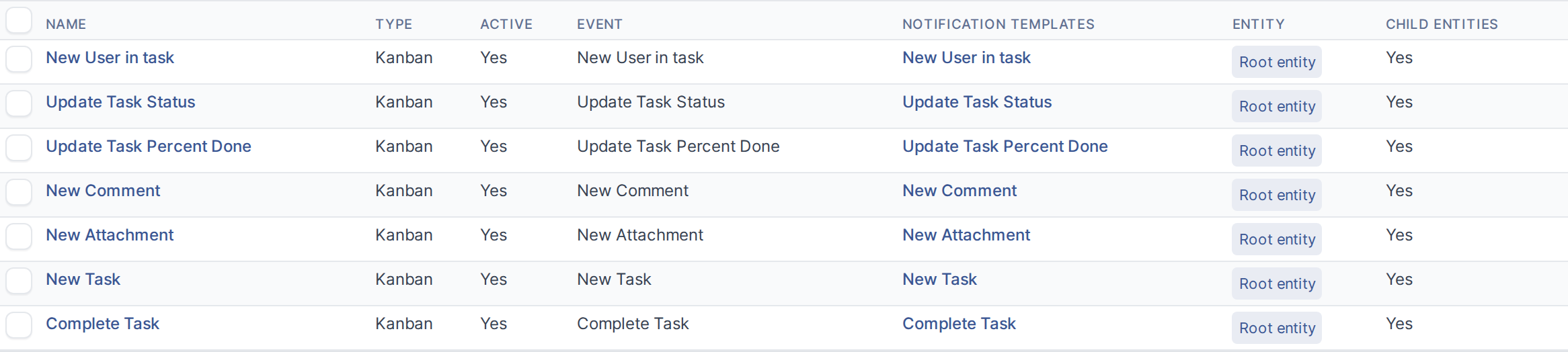 Configuring Kanban notifications — Find the plugin's notifications