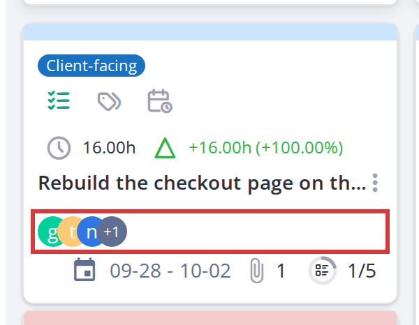 Assigned users, shown as pictures or coloured initials