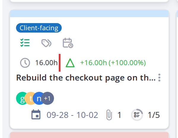 Reading a task card — Planned duration