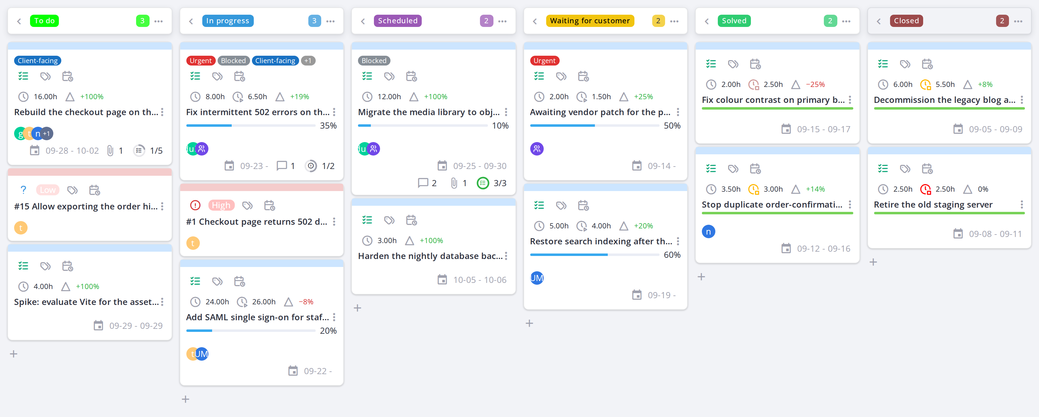 A Kanban Ticket project, one column per project state