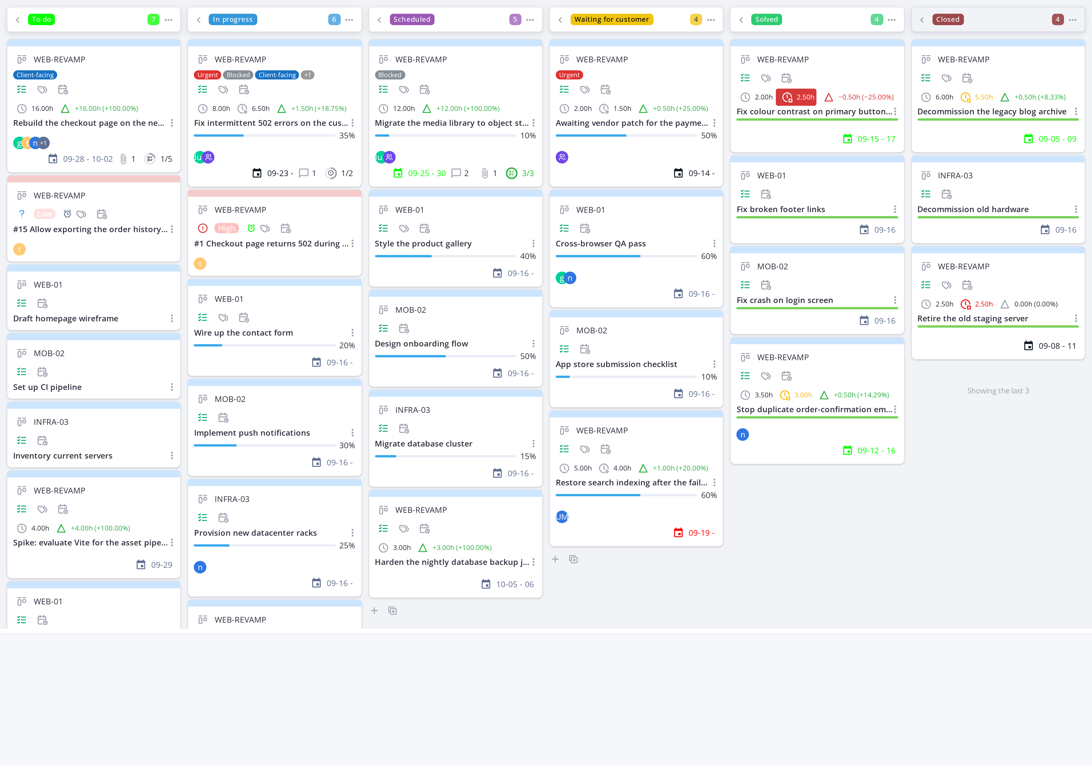 The global Kanban view — Open the global Kanban view