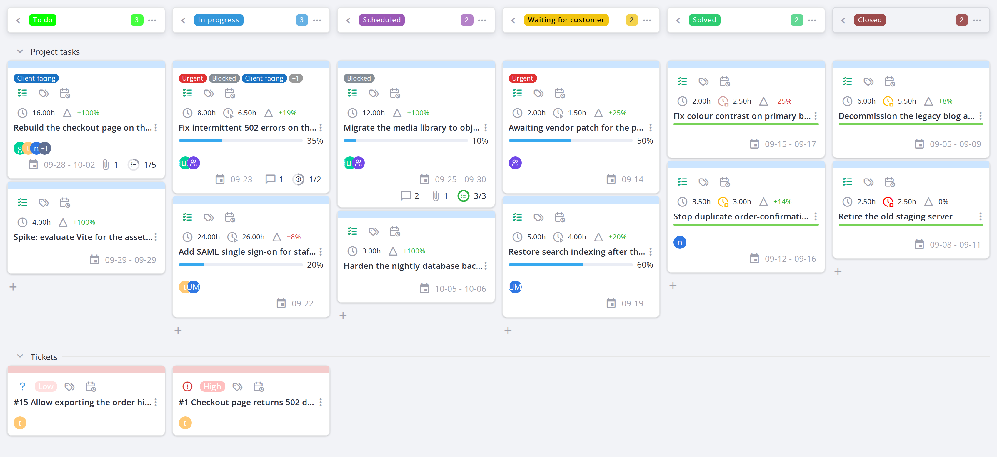 Board toggles, menus and view options — Group by item type
