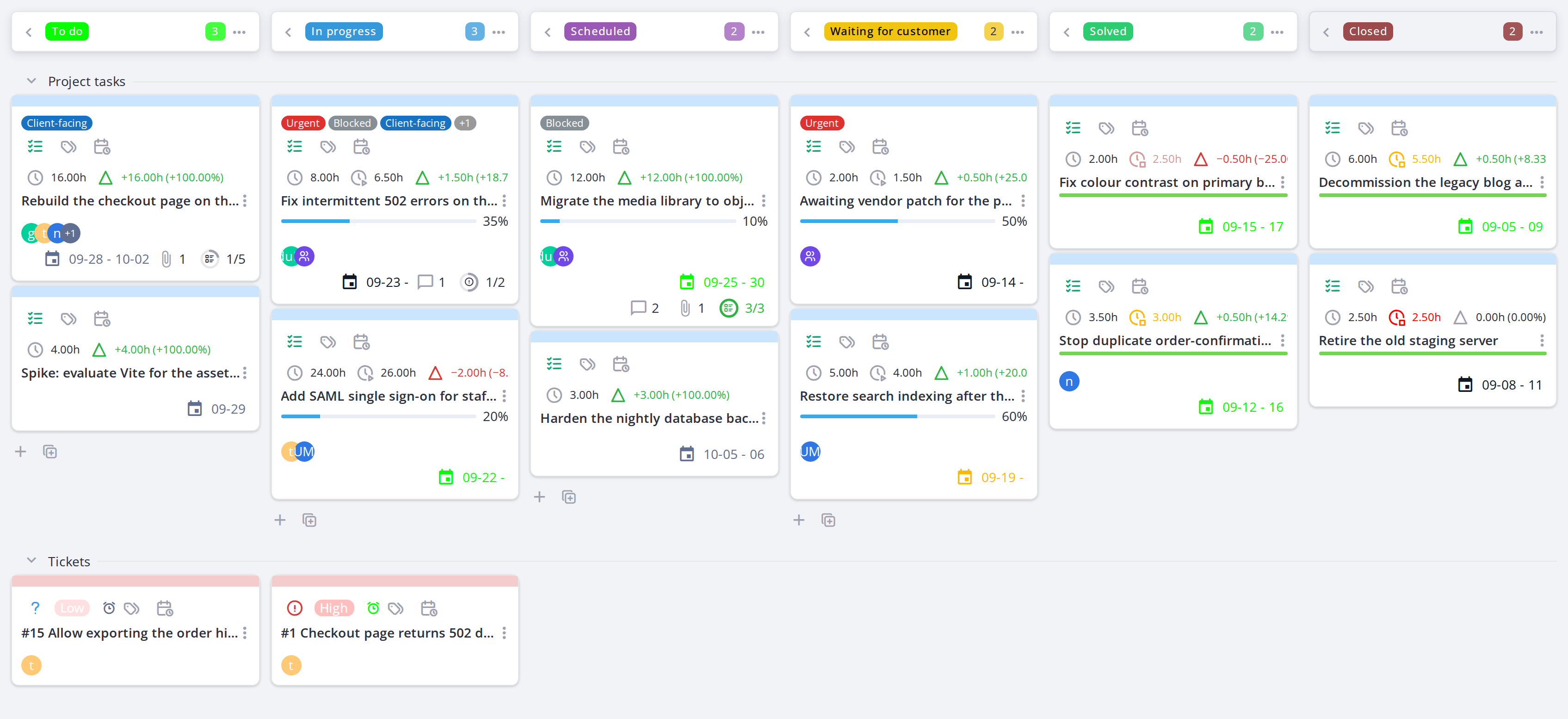 Board toggles, menus and view options — Group by item type