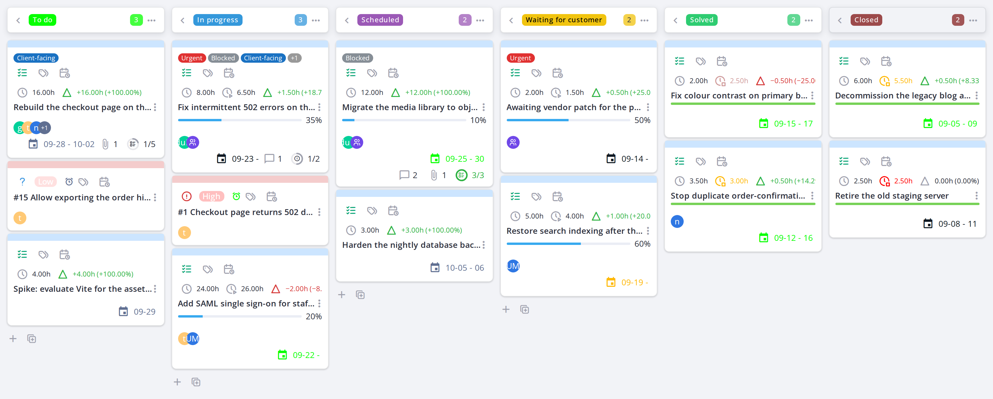 A Kanban Ticket project, one column per project state