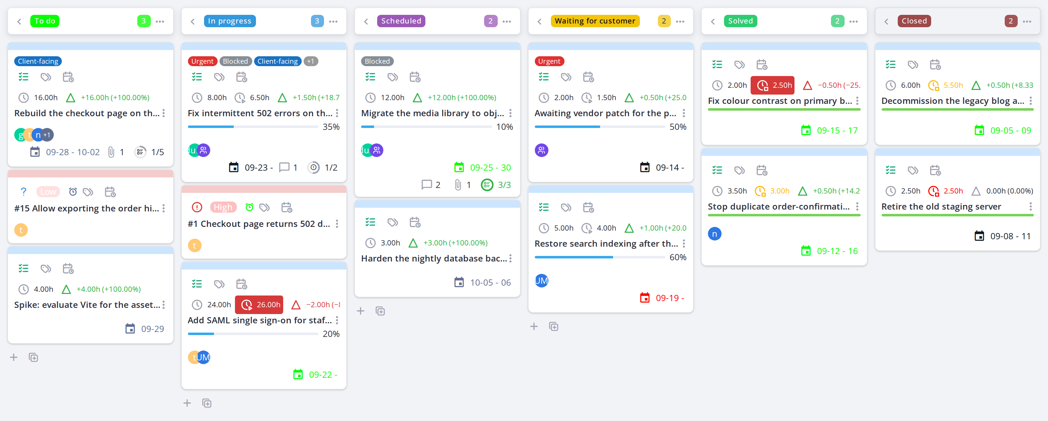 A Kanban Ticket project, one column per project state