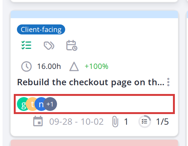 Assigned users, shown as pictures or coloured initials
