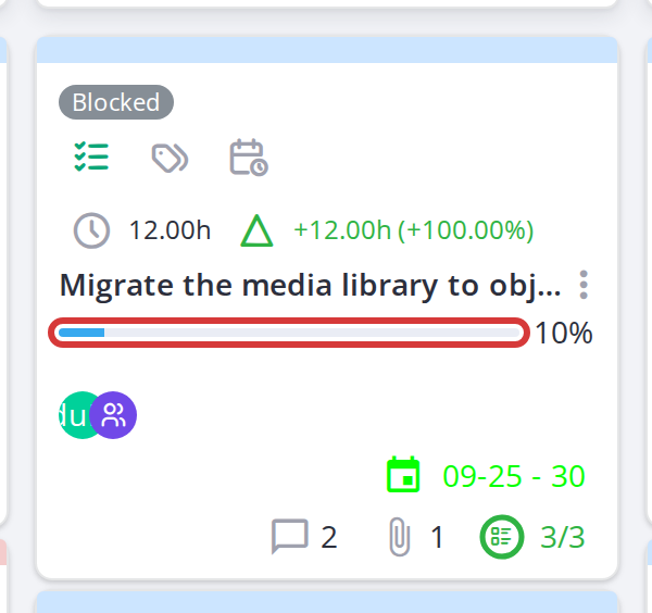 Reading a task card — Progress bar