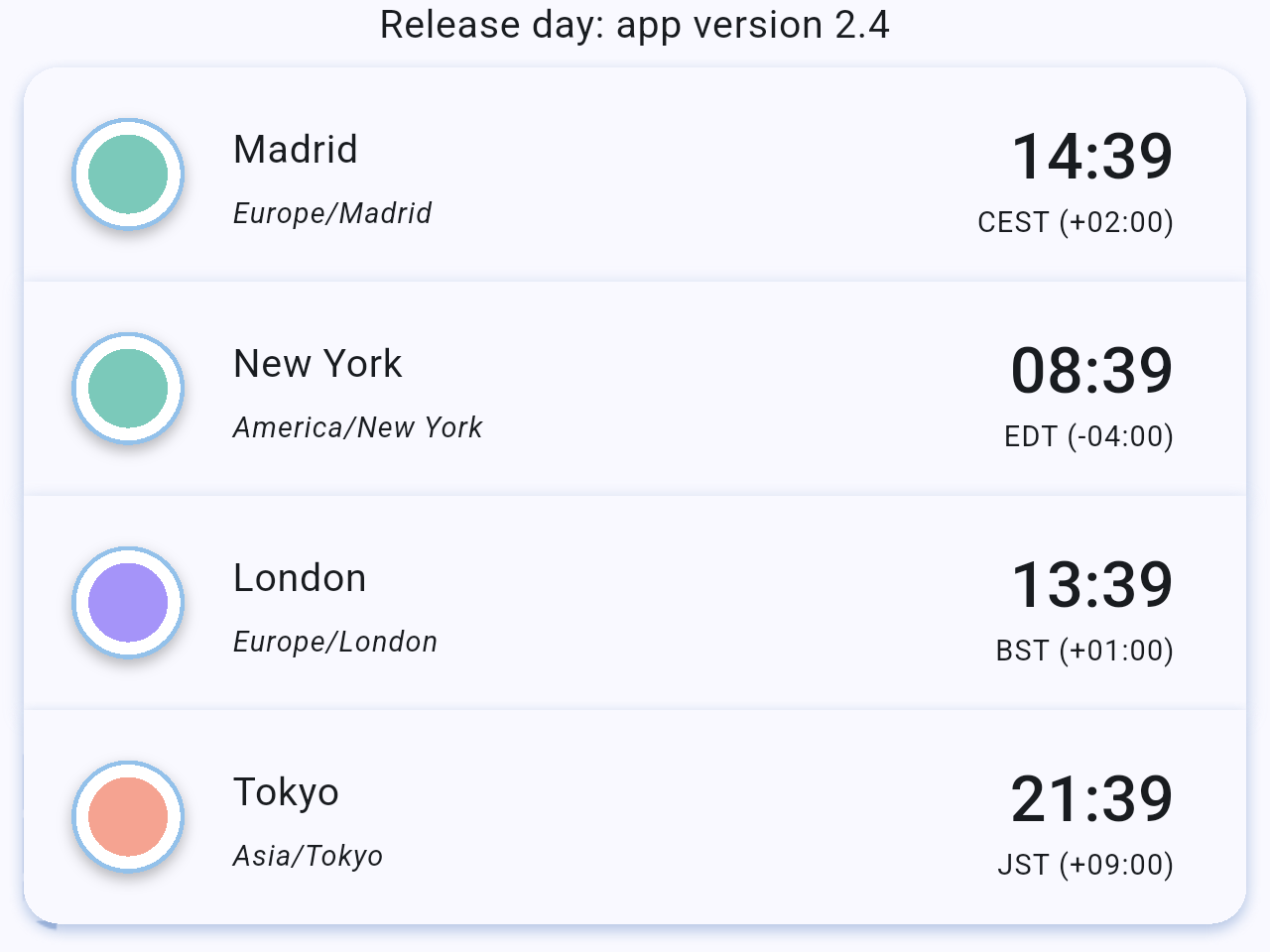 City list with Madrid, New York, London and Tokyo and their current times