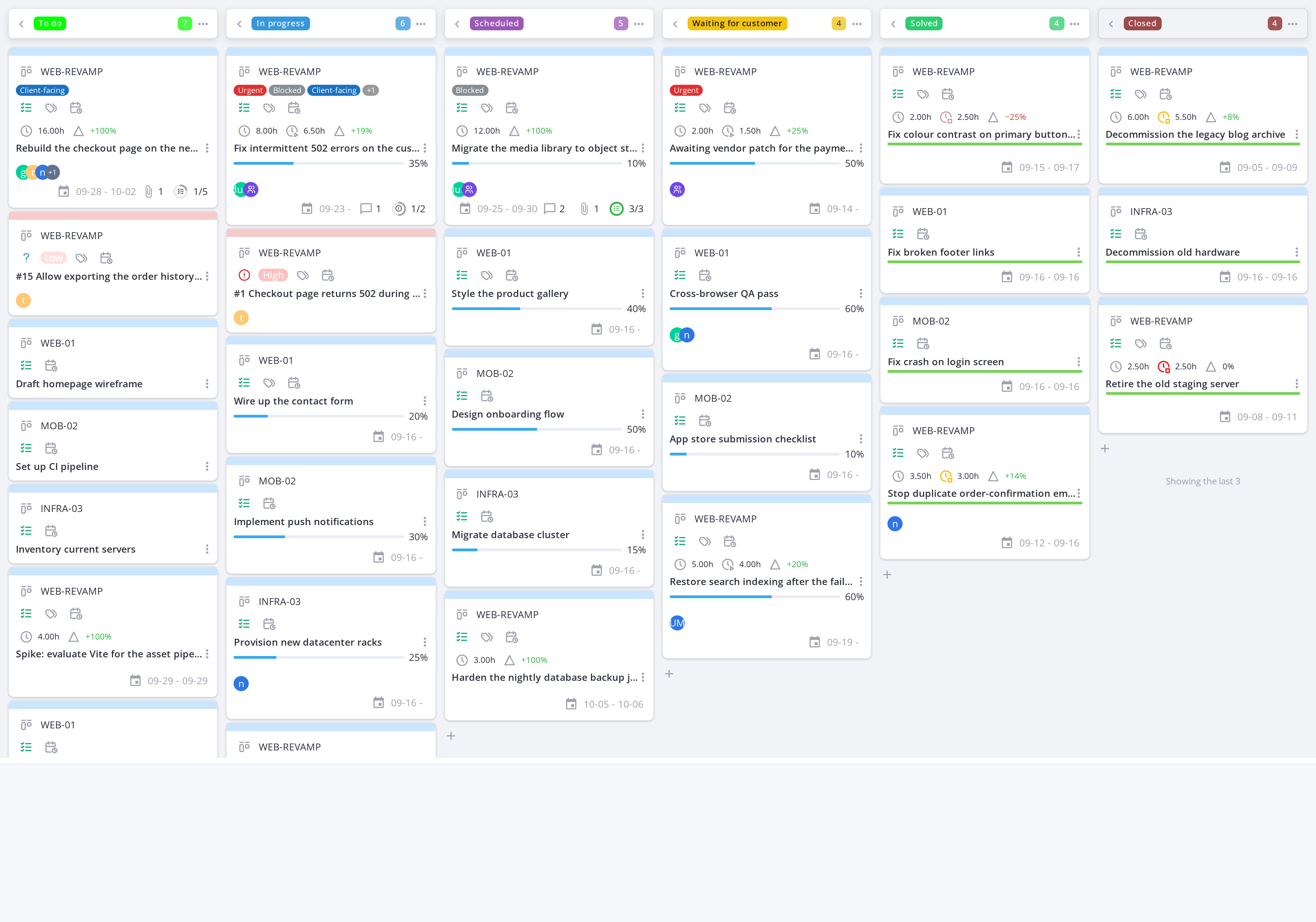 The global Kanban view — Open the global Kanban view