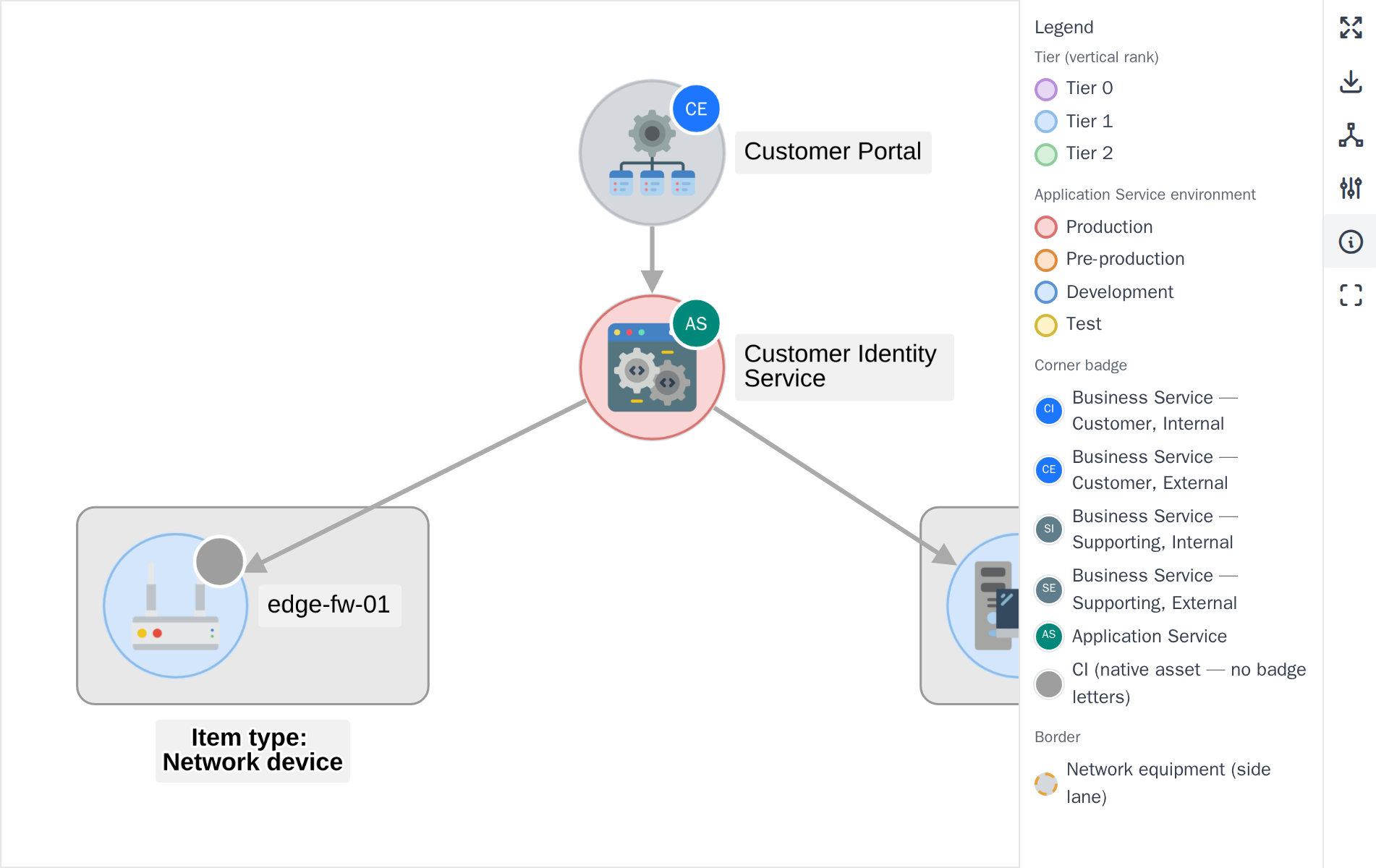 The Legend panel